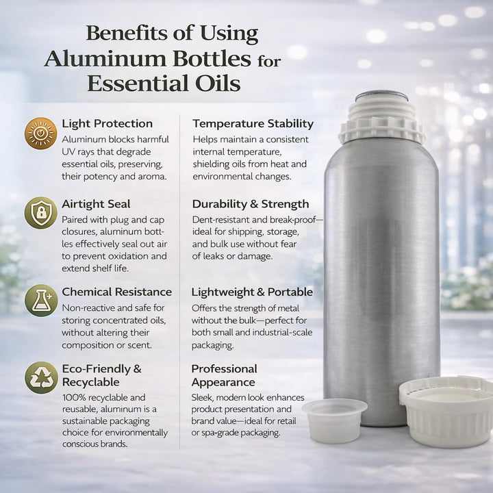 Greenals Peppermint Essential Oil, 16 fl oz