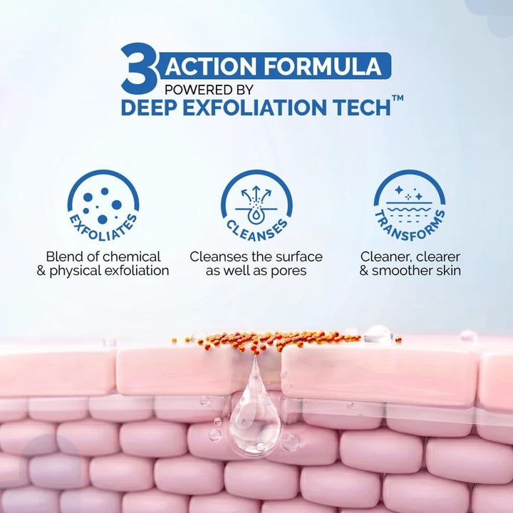 The Derma Co Exfoliating Body Wash, 250 ml