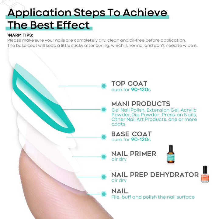 modelones Gel Nail Polish Primer, Acid Free, 15 ml