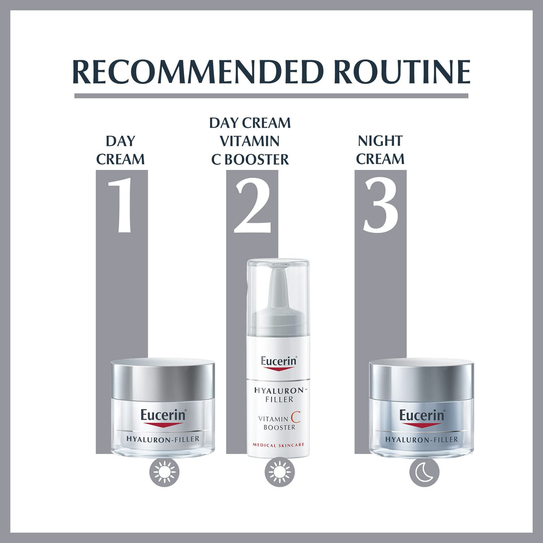 Eucerin Hyaluron Filler Peeling & Serum