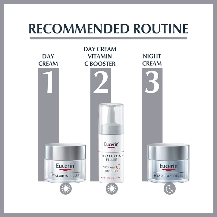Eucerin Hyaluron Filler Peeling & Serum