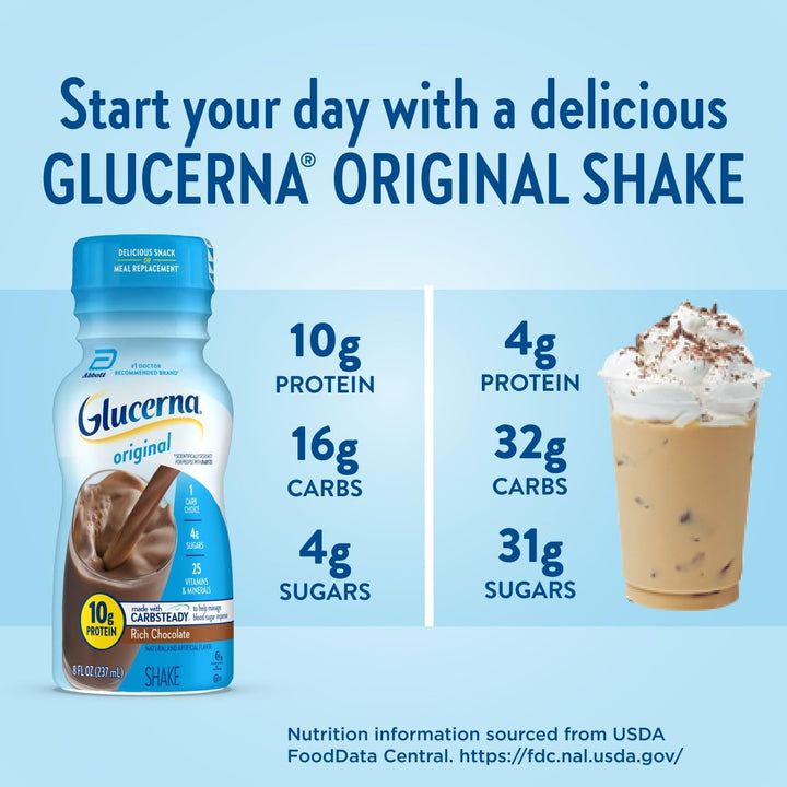 Glucerna Original Nutritional Shake, Rich Chocolate, 8 fl oz, 24 Count