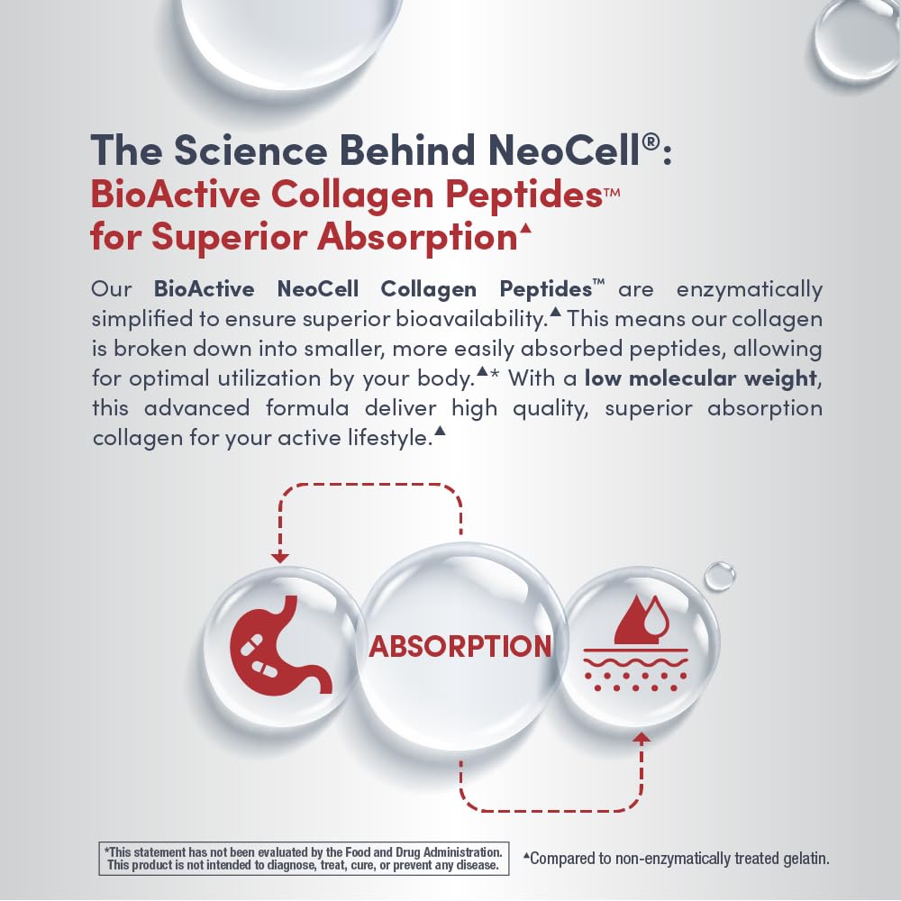 NeoCell Liquid Collagen Peptides, Pomegranate, 16 fl oz