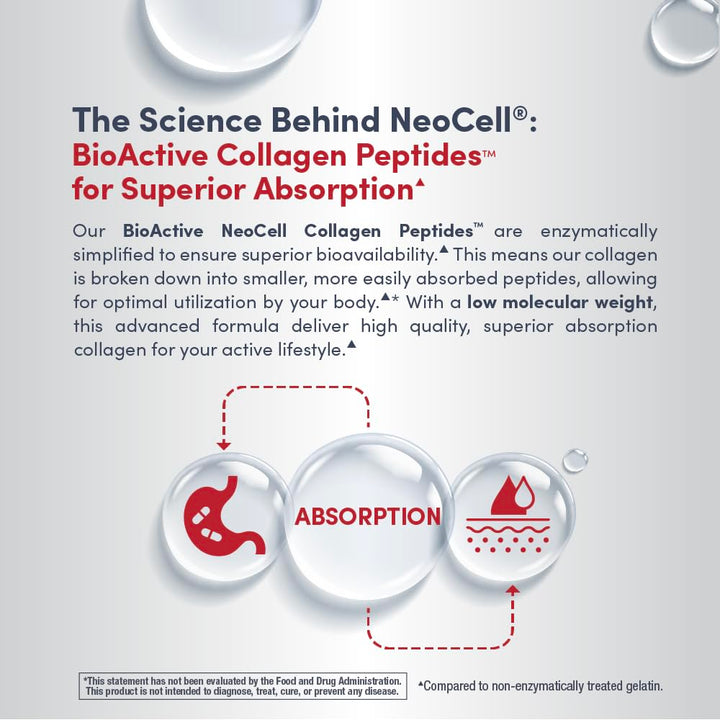 NeoCell Liquid Collagen Peptides, Pomegranate, 16 fl oz