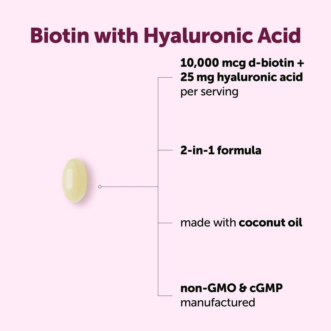 Micro Ingredients Biotin with Hyaluronic Acid Softgels, 10000 mcg, 360 Count