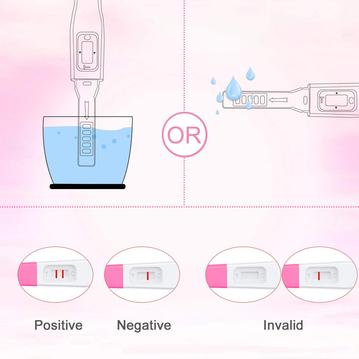 MOMMED 5 HCG Pregnancy Test, Midstream