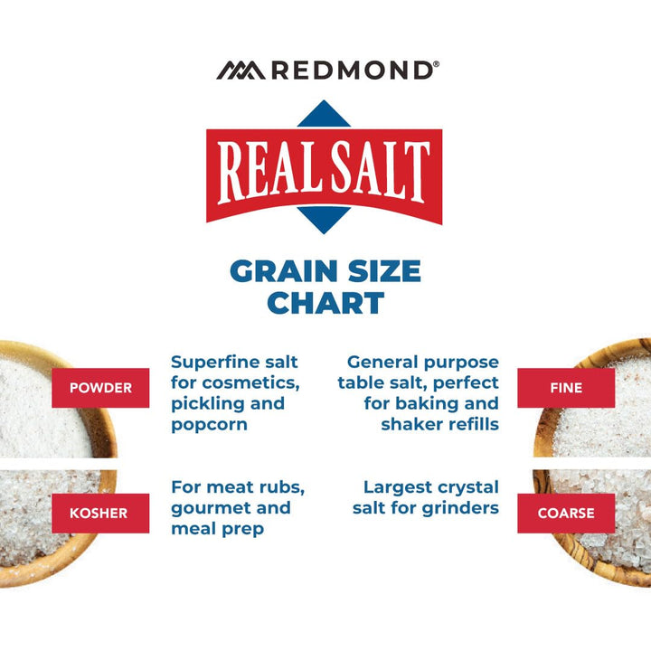 REDMOND Real Salt Sea Salt, Natural Unrefined Fine, 26 oz