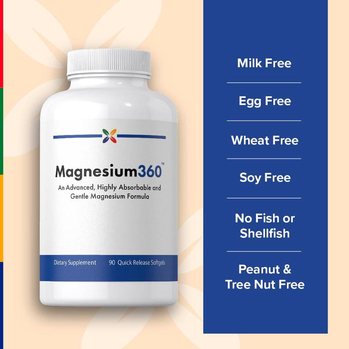 Stop Aging Now Magnesium Glycinate, 90 Count