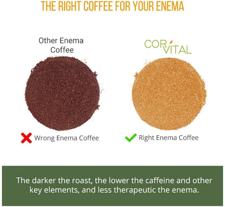 Cor-Vital Coffee Enema Roast, 1 lb