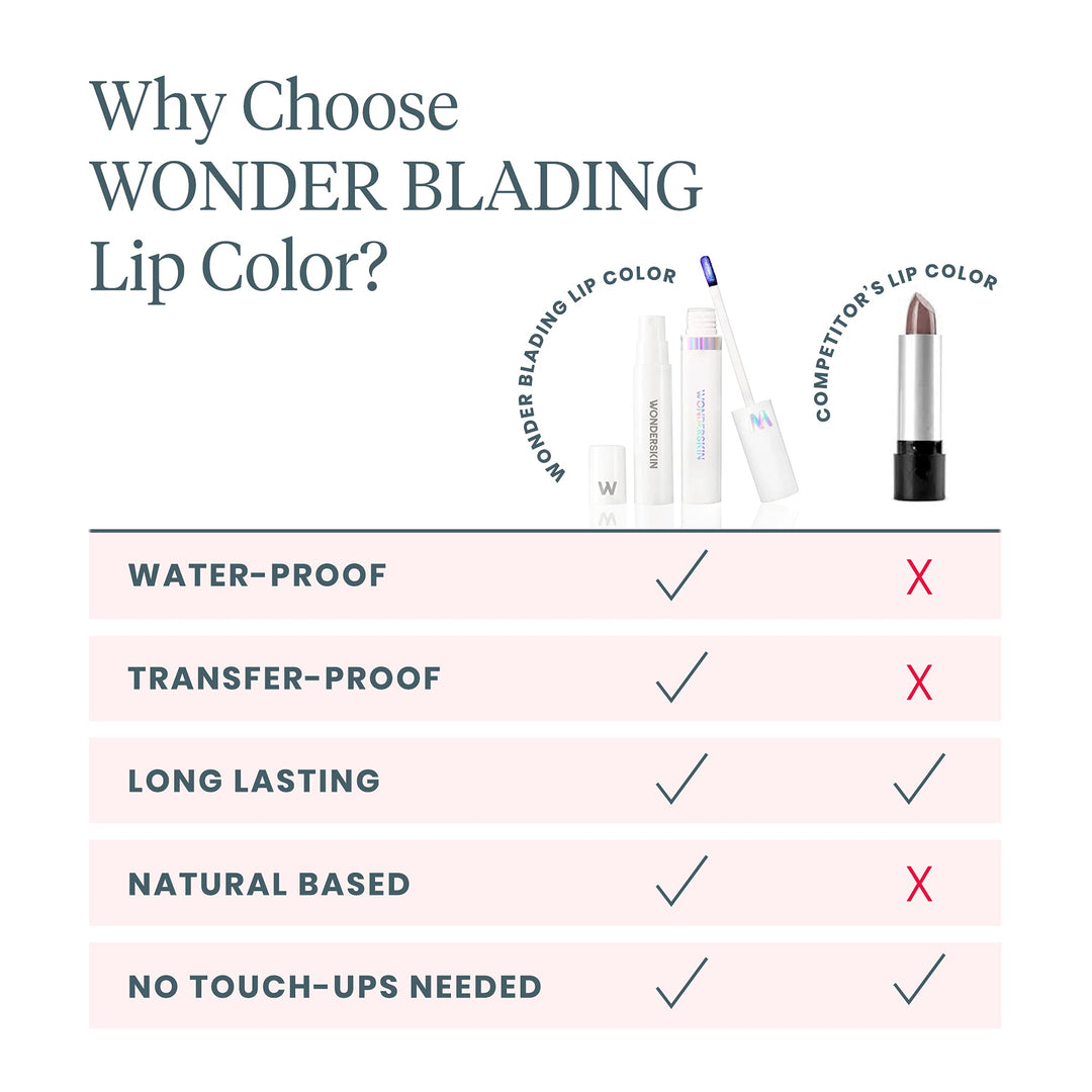 Wonderskin Lip Stain, 1 Count