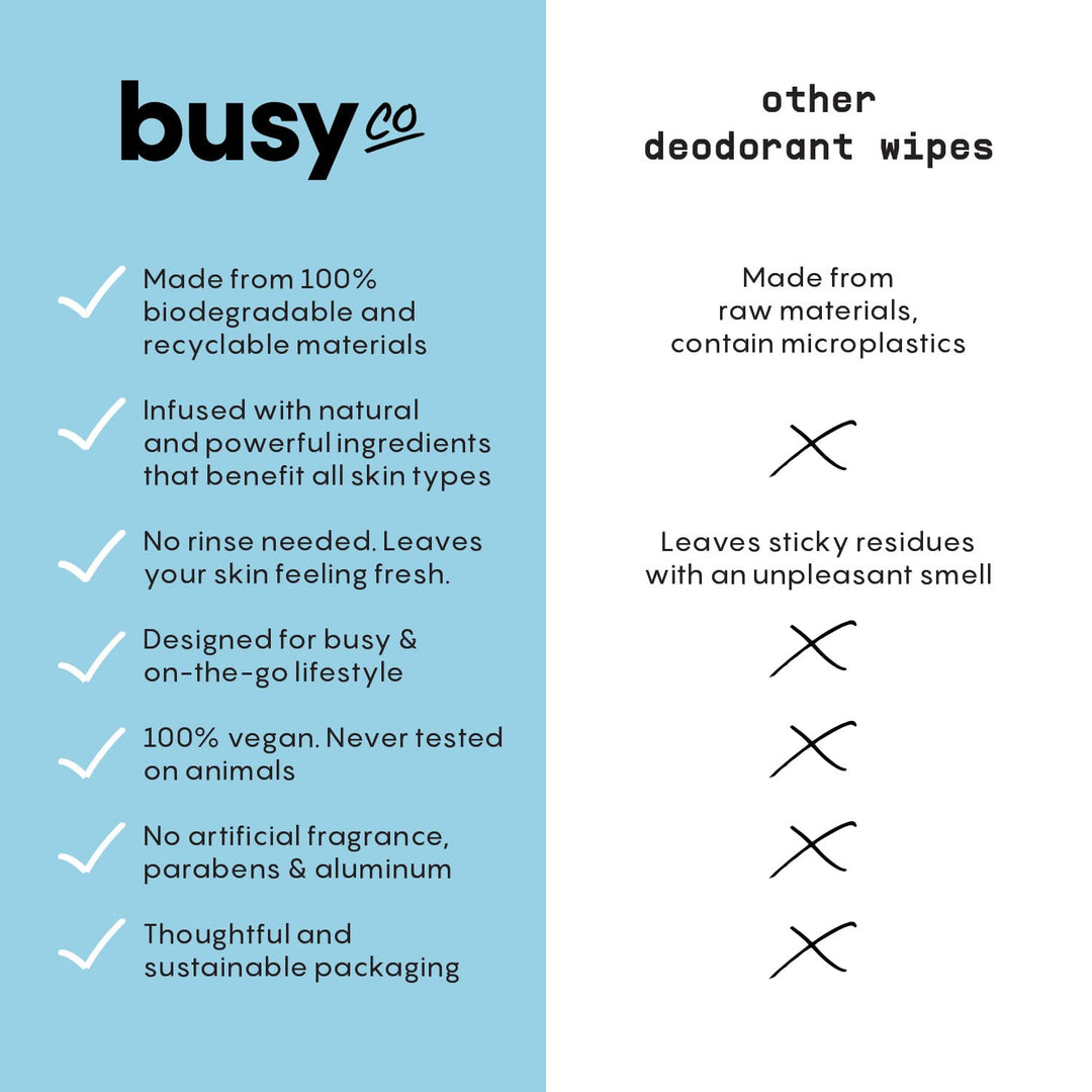 BUSYCO Calm Deodorant Wipes, Eucalyptus & Pine, 15 Count