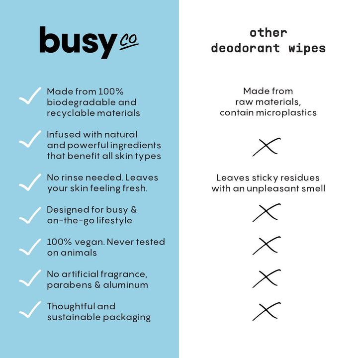 BUSYCO Calm Deodorant Wipes, Eucalyptus & Pine, 15 Count