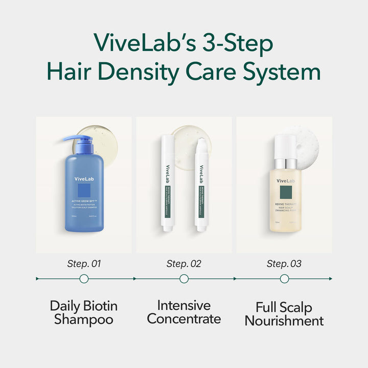 ViveLab Hair Growth Serum, Rosemary & Multi-Peptide