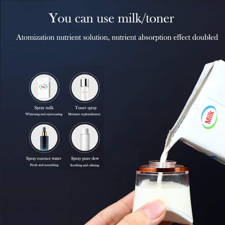 FANTEXY Nano Facial Mister With Skin Analyzer And Moisture Tester, USB