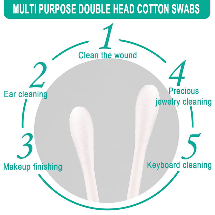 HQSLsund Cotton Swabs, Double Round End, 200 Count