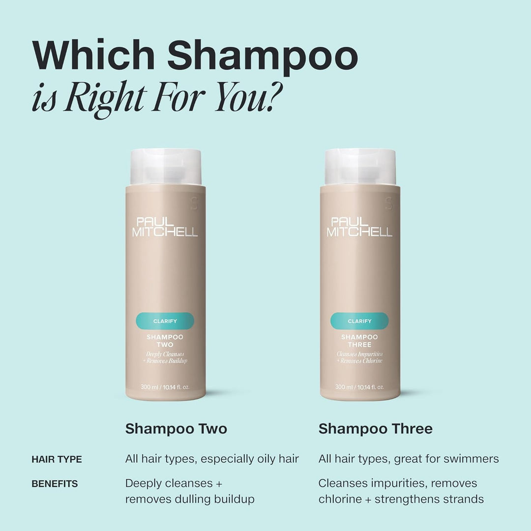 Paul Mitchell Shampoo Two Clarifying, 10.14 fl oz