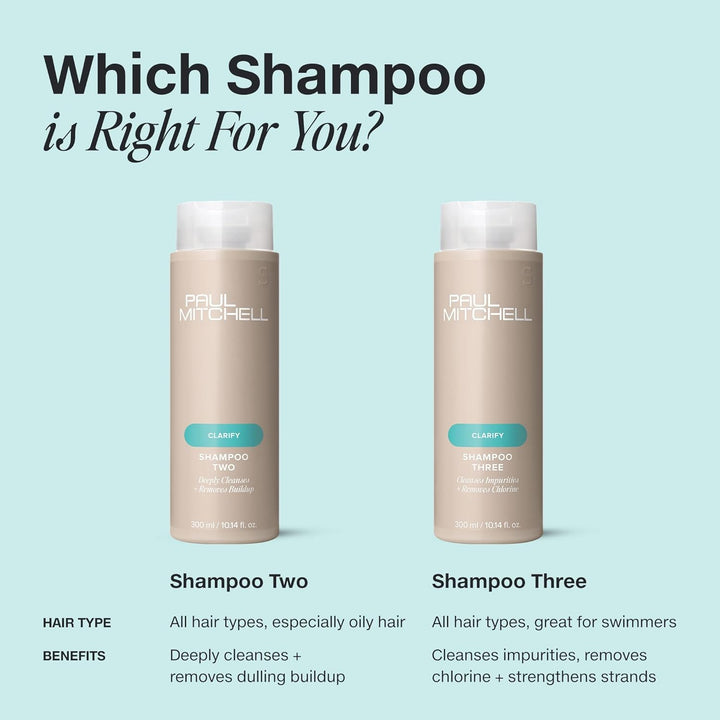 Paul Mitchell Shampoo Two Clarifying, 10.14 fl oz