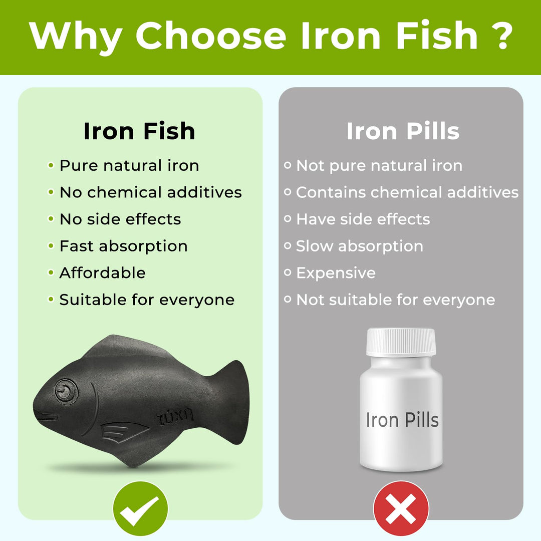 Nano shield Iron Fish, 2 Count