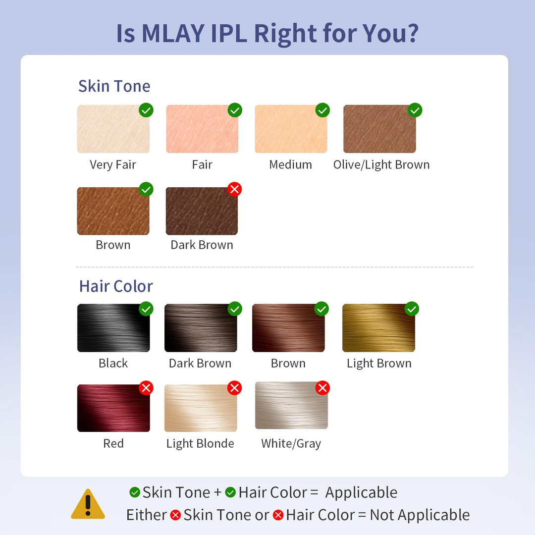 MLAY T14 Hair Removal Device, 0.5s/flash, 20J, 5 Energy Levels