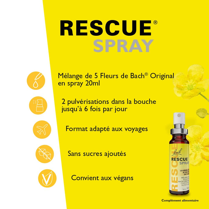 RESCUE Rescue Remedy Spray, 20 ml