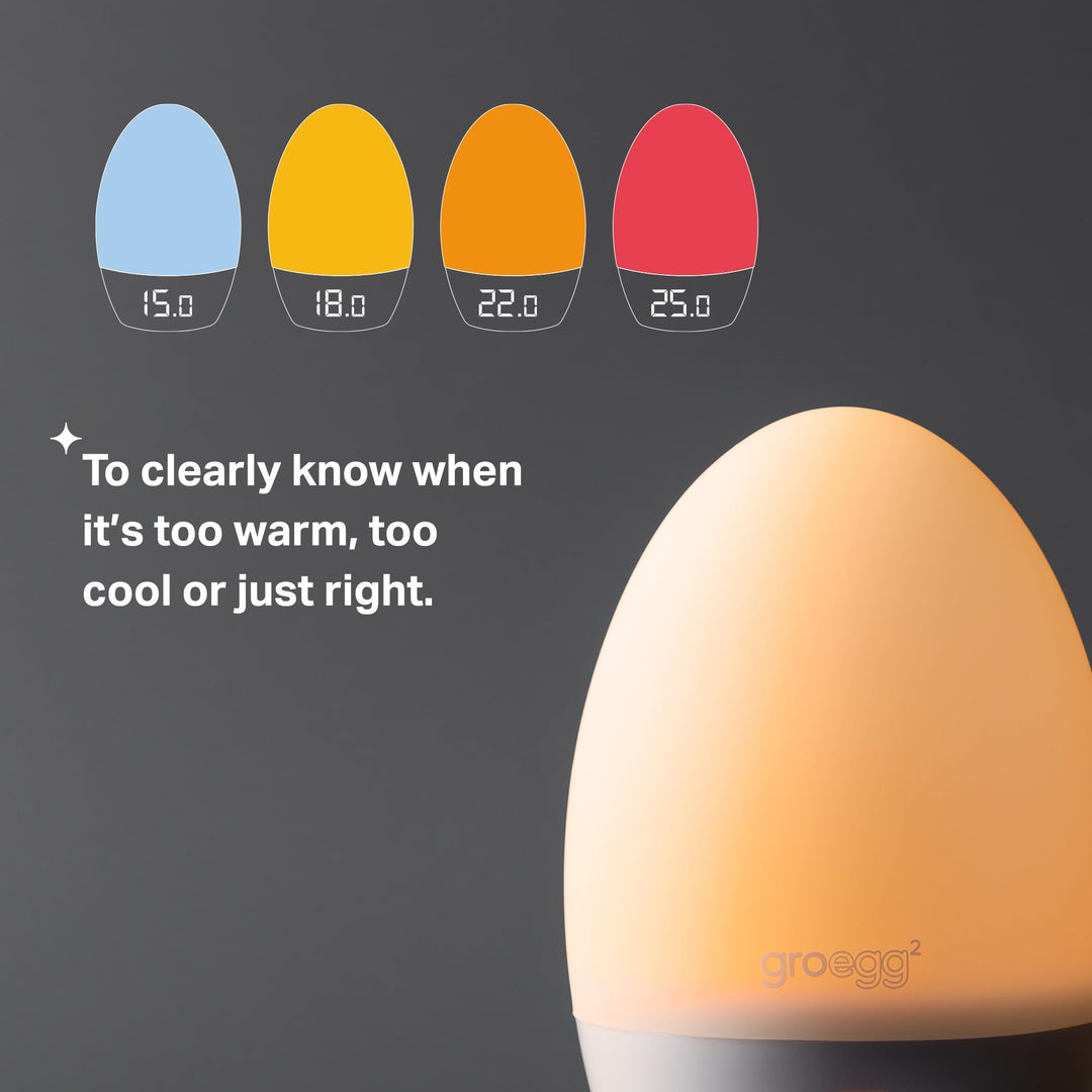 Tommee Tippee GroEgg2 Digital Room Thermometer and Night Light, USB Powered