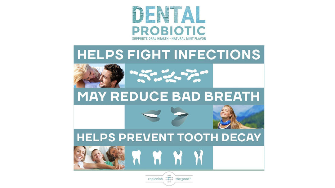Replenish the Good Dental Oral Probiotic, Mint, 60 Count