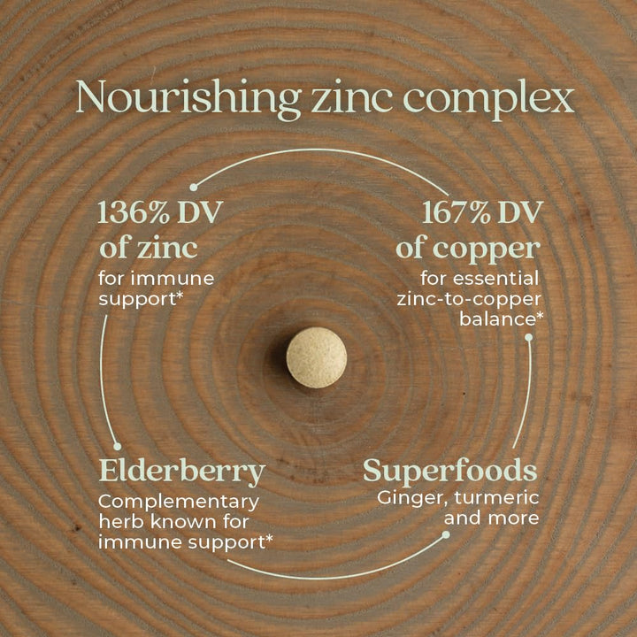 New Chapter Fermented Zinc Complex, 30 Count