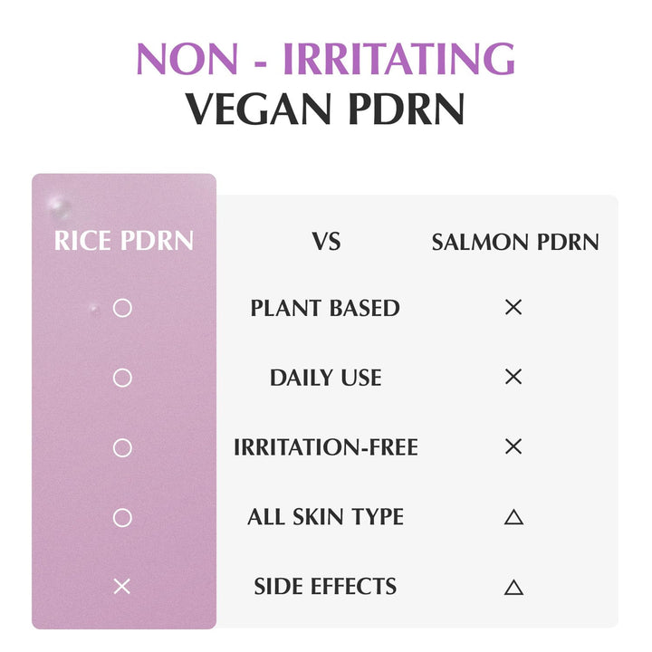 EQQUALBERRY Purple PDRN Pore Minimizing Serum, 1.01 fl oz