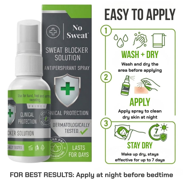 No Sweat Maximum Strength Antiperspirant Spray, 50 ml