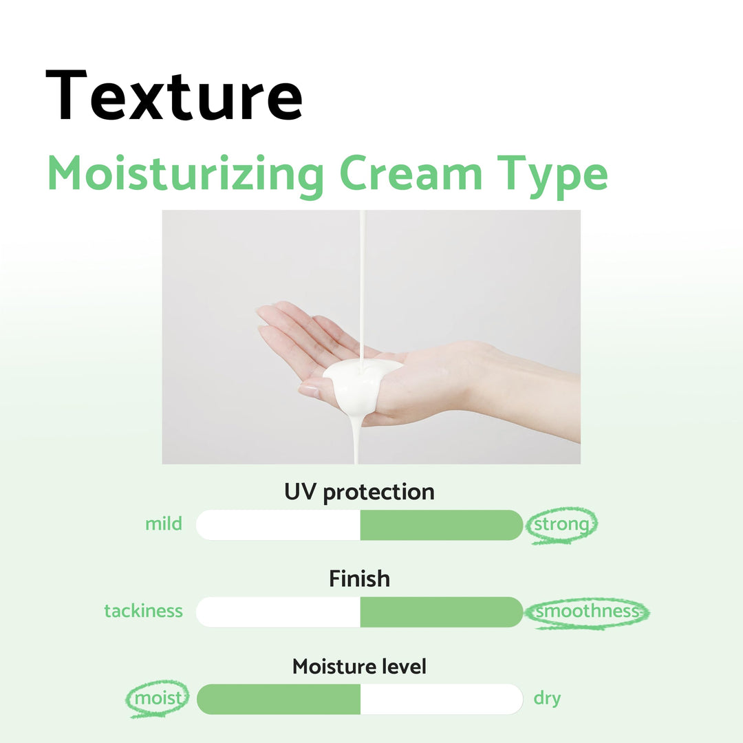 IUNIK Centella Calming Moisture Daily Sunscreen, SPF 50+ PA++++