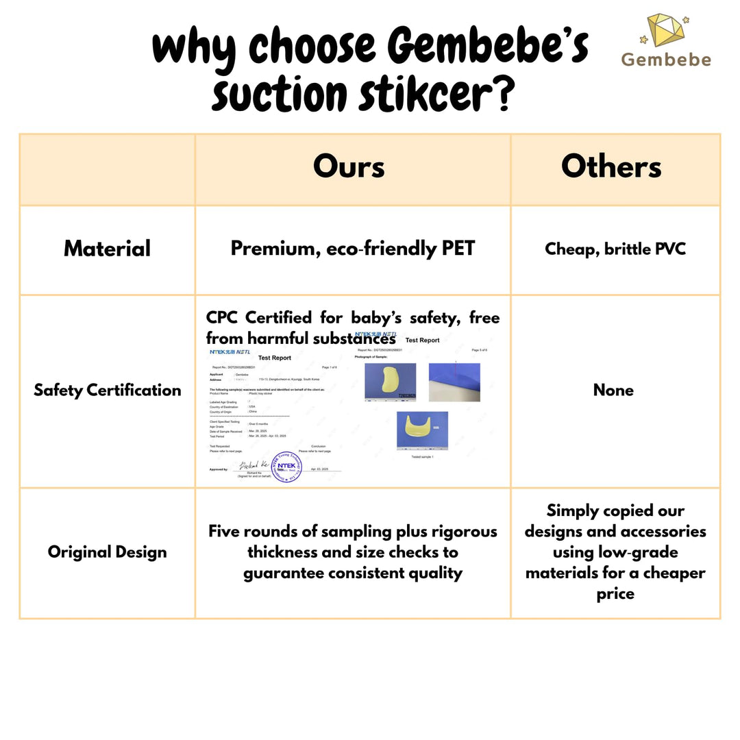 Gembebe Suction Solver Sticker, Peanut Shape, 2 Count