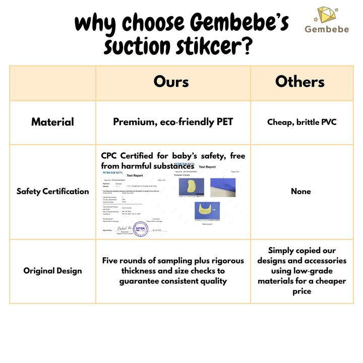 Gembebe Suction Solver Sticker, Peanut Shape, 2 Count
