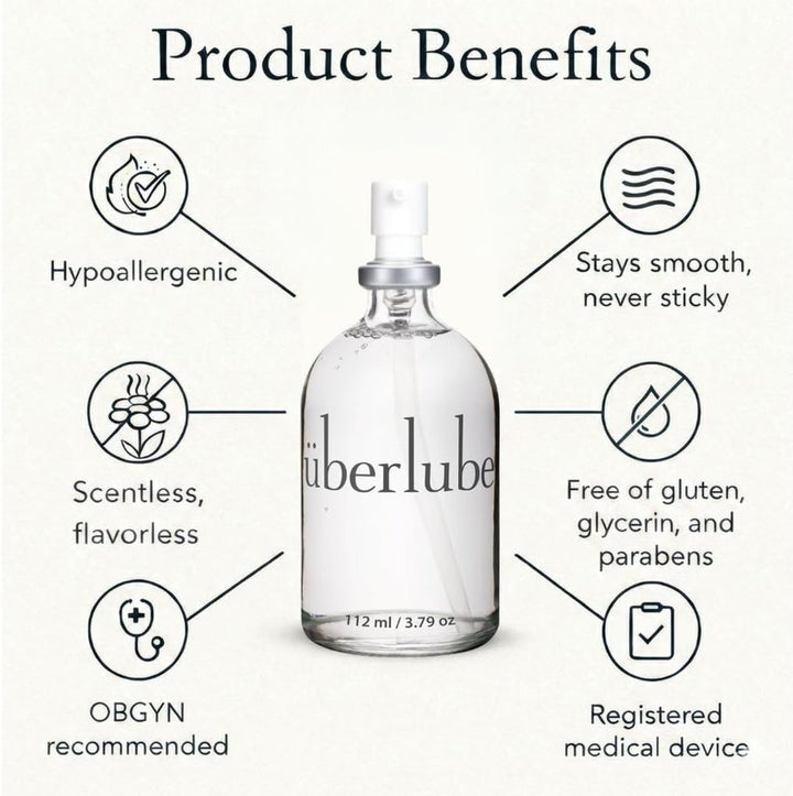 Uberlube Silicone Lubricant, Unscented, 112 ml