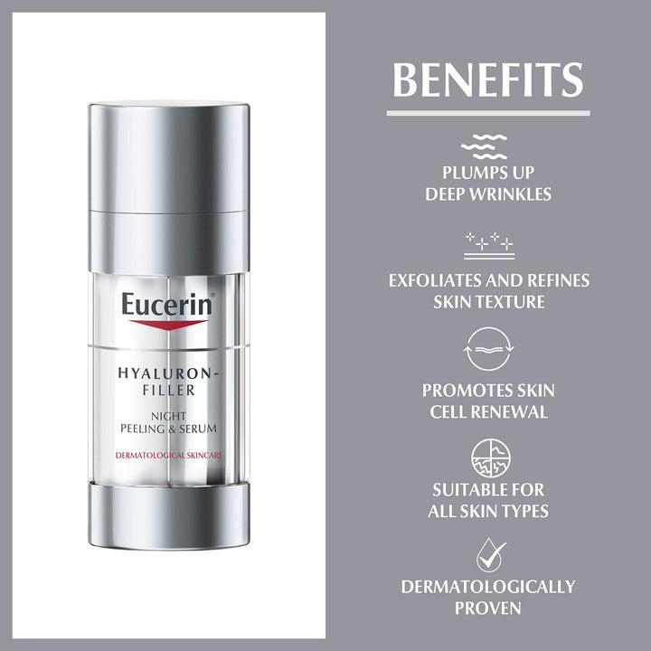 Eucerin Hyaluron Filler Peeling & Serum