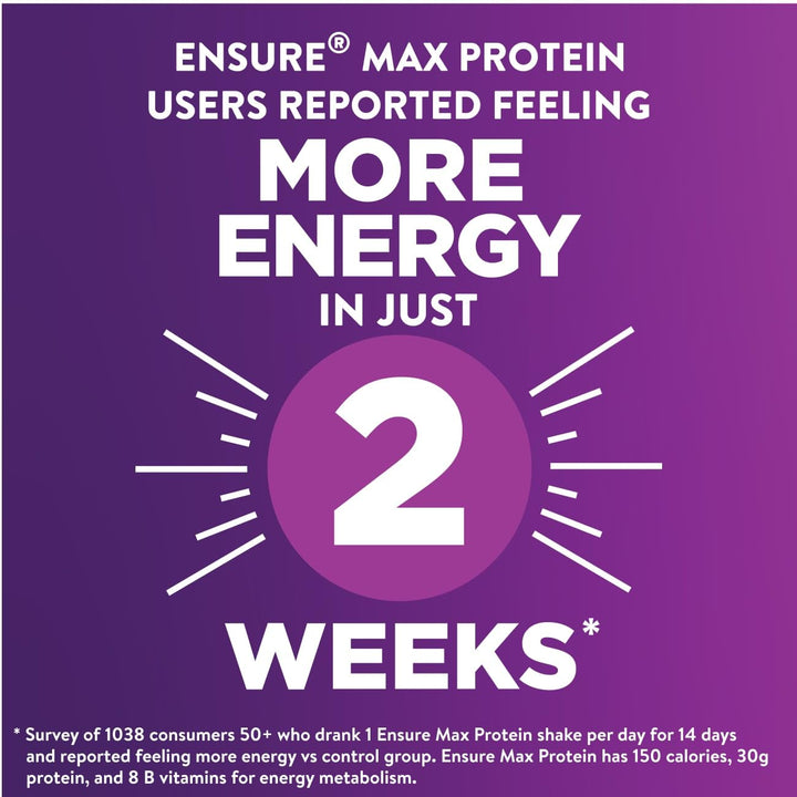 Ensure Max Protein Shake, Milk Chocolate, 12 Count
