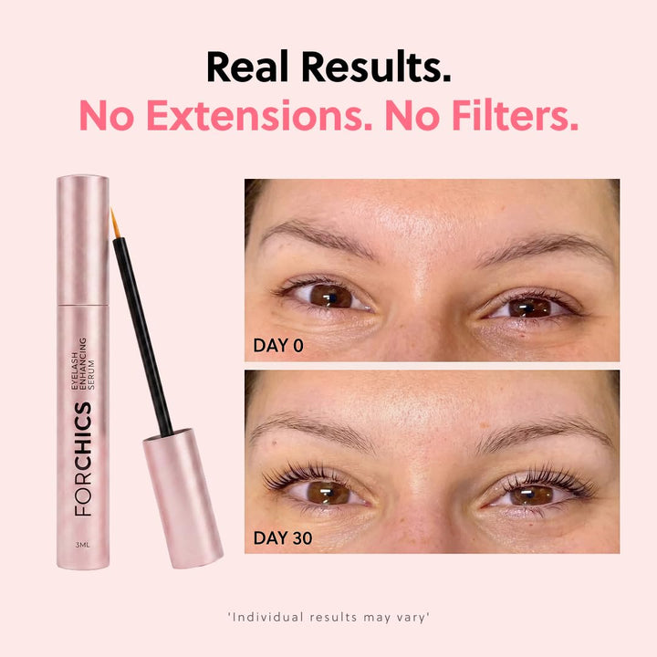Forchics ForLash Eyelash Growth Serum, 0.10 fl oz