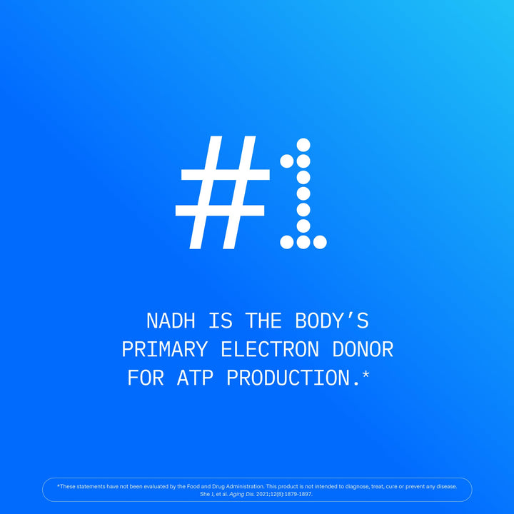 ProHealth NADH Pro, 25 mg, 60 Count
