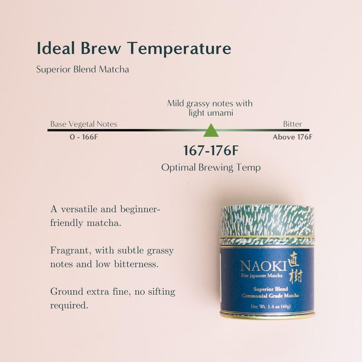 Naoki Matcha Superior Blend Matcha, 40 g
