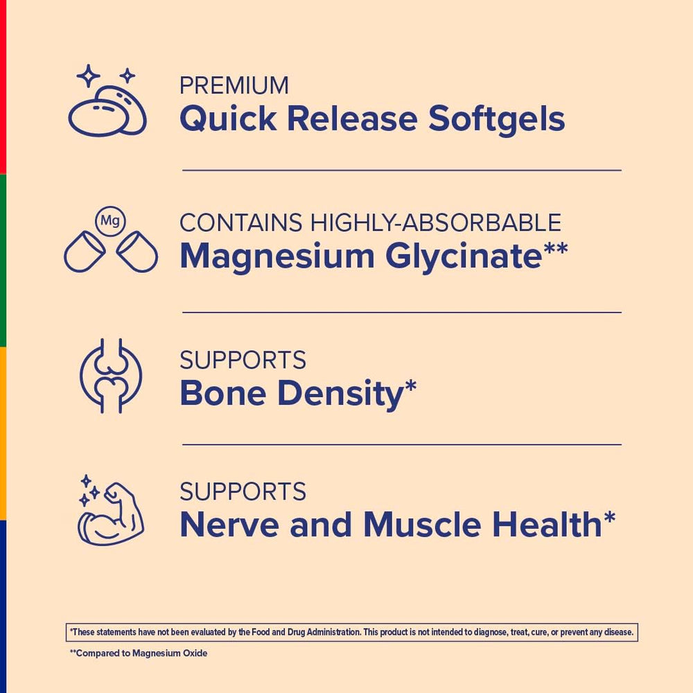 Stop Aging Now Magnesium Glycinate, 90 Count