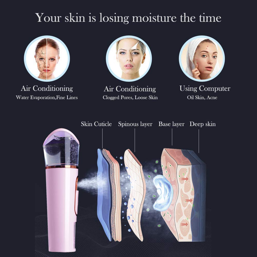 FANTEXY Nano Facial Mister With Skin Analyzer And Moisture Tester, USB