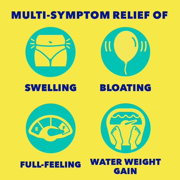 Midol Bloat Relief Caplets, 60 Count
