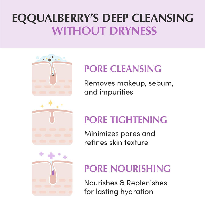 EQQUALBERRY Purple Rice Pore Smoothing Cleansing Oil, 6.76 fl oz