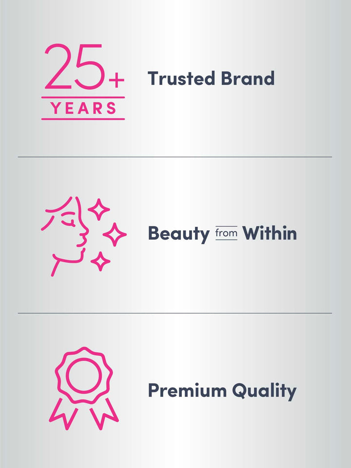 NeoCell Collagen Beauty Builder, 150 Count