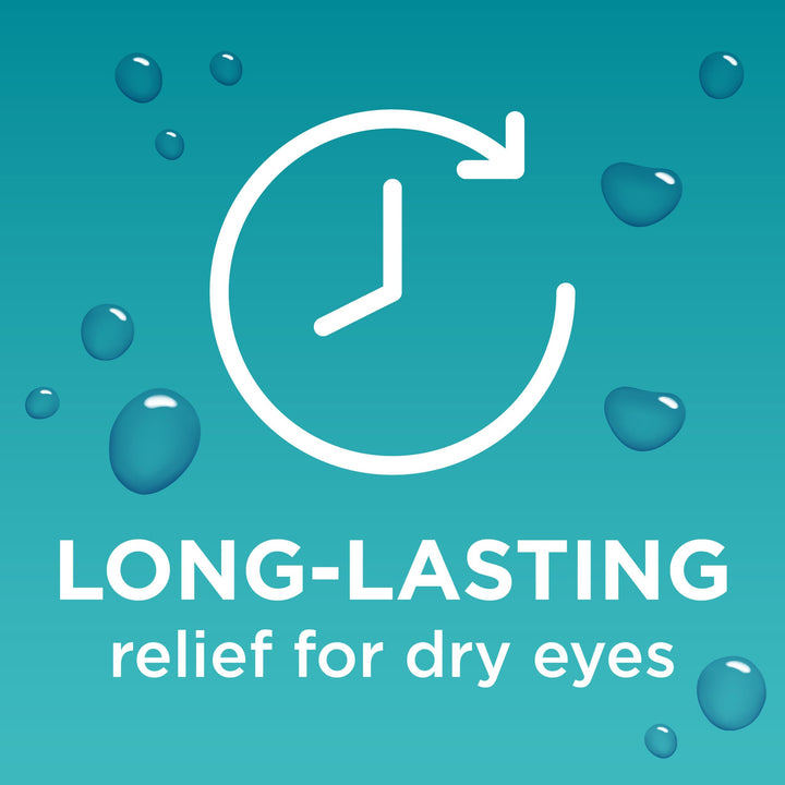 BLINK Tears Lubricating Eye Drops, 1 fl oz