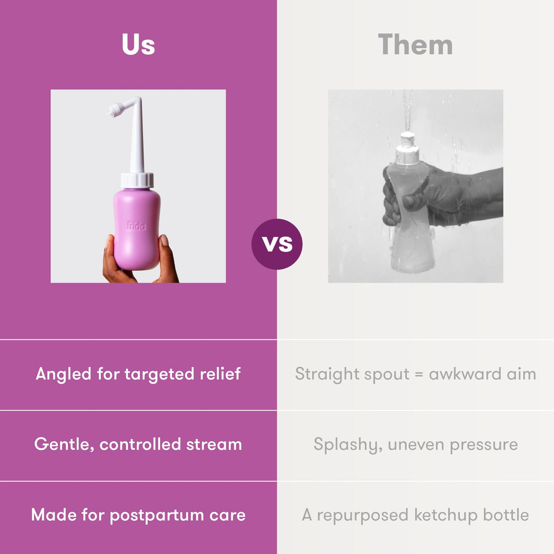 Frida Mom Upside Down Peri Bottle, Postpartum Care