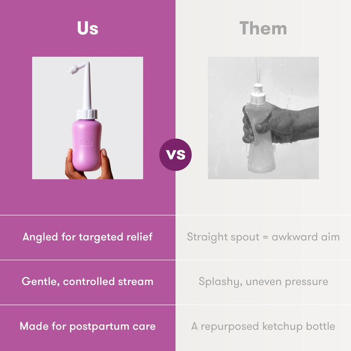 Frida Mom Upside Down Peri Bottle, Postpartum Care
