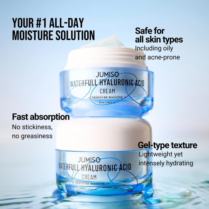 JUMISO Waterfull Hyaluronic Cream, 1.69 fl oz