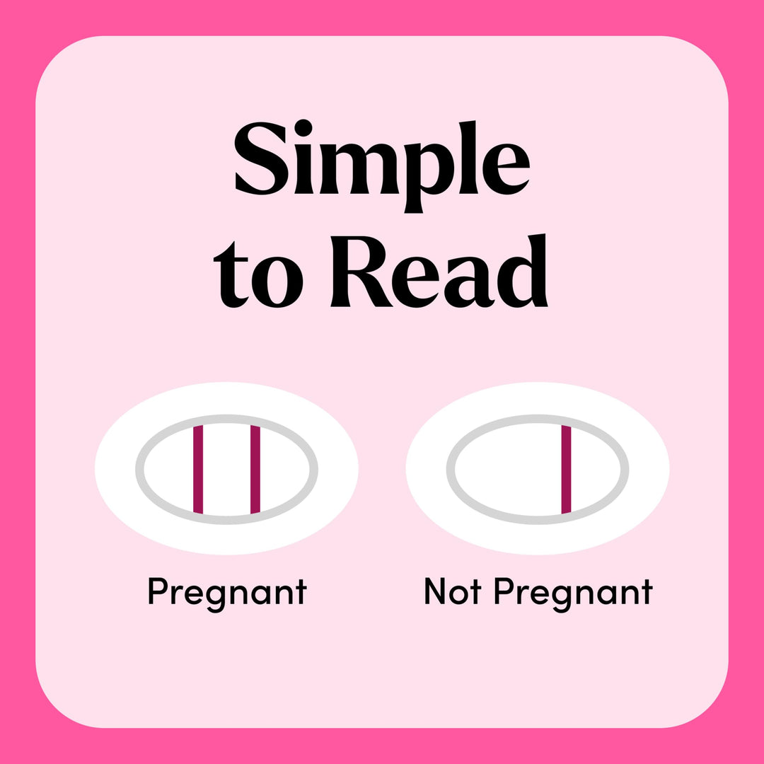Early Result Pregnancy Test Kit
