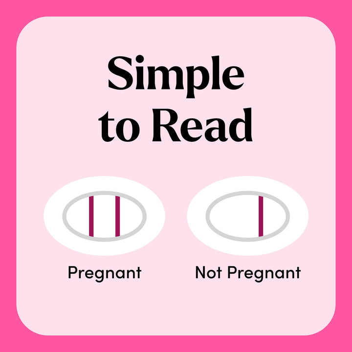 Early Result Pregnancy Test Kit