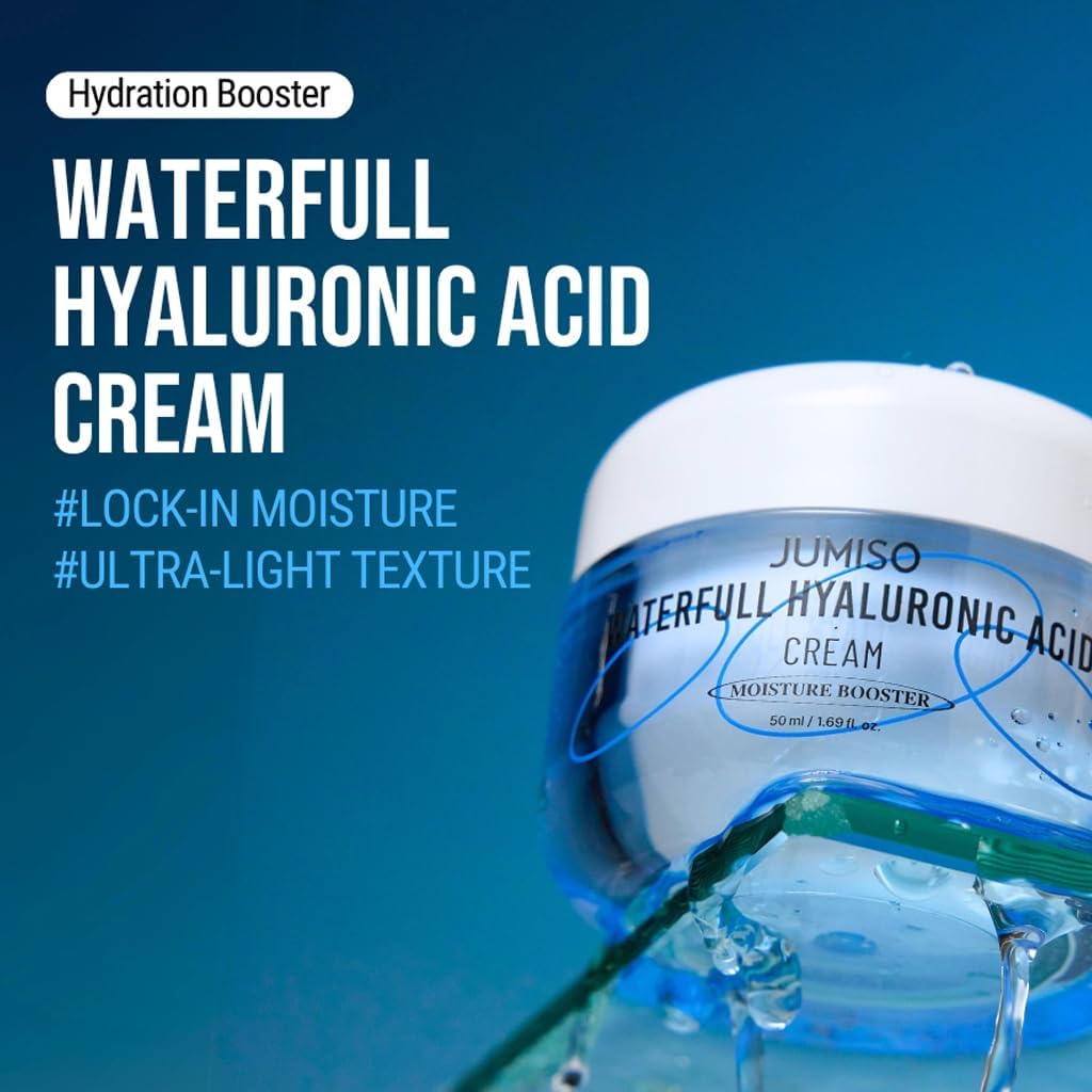 JUMISO Waterfull Hyaluronic Cream, 1.69 fl oz